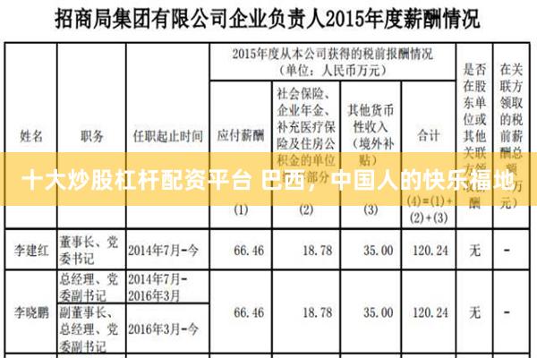 十大炒股杠杆配资平台 巴西，中国人的快乐福地