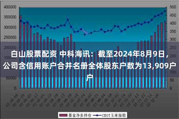 白山股票配资 中科海讯：截至2024年8月9日，公司含信用账户合并名册全体股东户数为13,909户