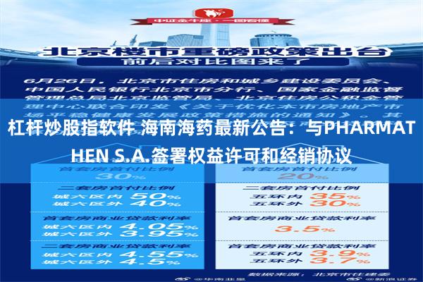 杠杆炒股指软件 海南海药最新公告：与PHARMATHEN S.A.签署权益许可和经销协议