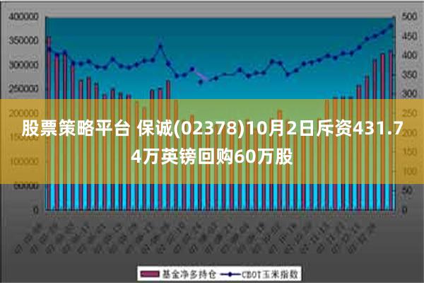 股票策略平台 保诚(02378)10月2日斥资431.74万英镑回购60万股