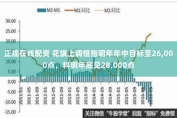 正规在线配资 花旗上调恒指明年年中目标至26,000点，料明年底见28,000点