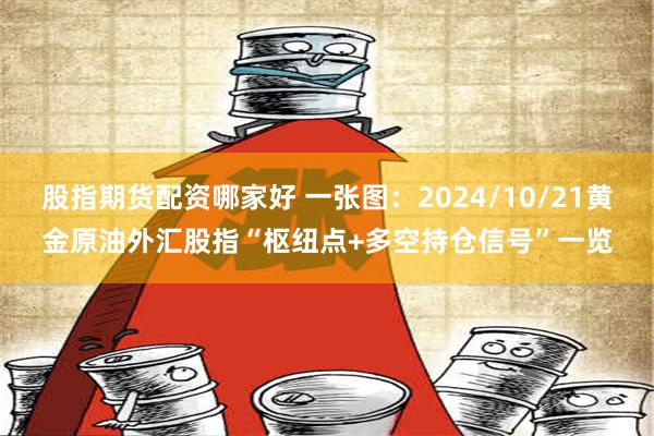 股指期货配资哪家好 一张图：2024/10/21黄金原油外汇股指“枢纽点+多空持仓信号”一览