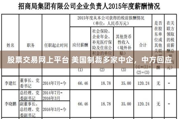 股票交易网上平台 美国制裁多家中企，中方回应