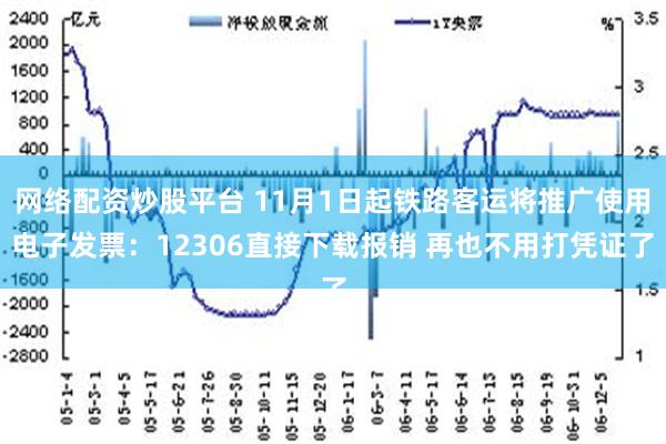 网络配资炒股平台 11月1日起铁路客运将推广使用电子发票：12306直接下载报销 再也不用打凭证了