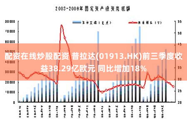 配资在线炒股配资 普拉达(01913.HK)前三季度收益38.29亿欧元 同比增加18%