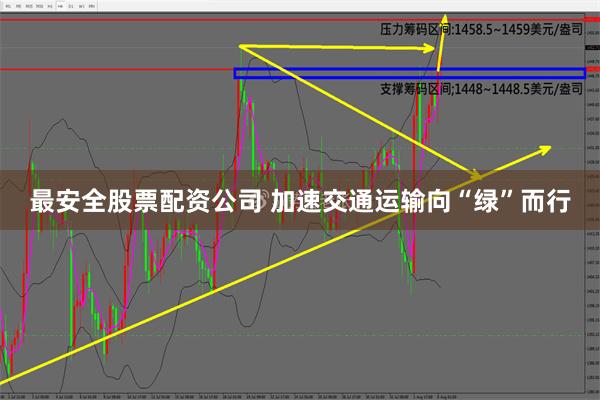 最安全股票配资公司 加速交通运输向“绿”而行