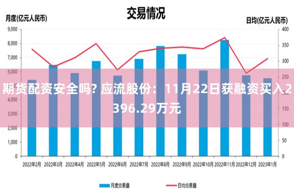 期货配资安全吗? 应流股份：11月22日获融资买入2396.29万元