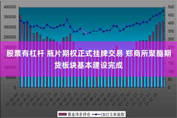 股票有杠杆 瓶片期权正式挂牌交易 郑商所聚酯期货板块基本建设完成