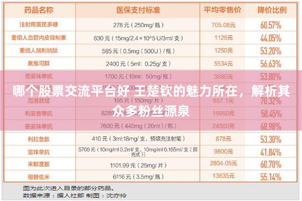 哪个股票交流平台好 王楚钦的魅力所在，解析其众多粉丝源泉