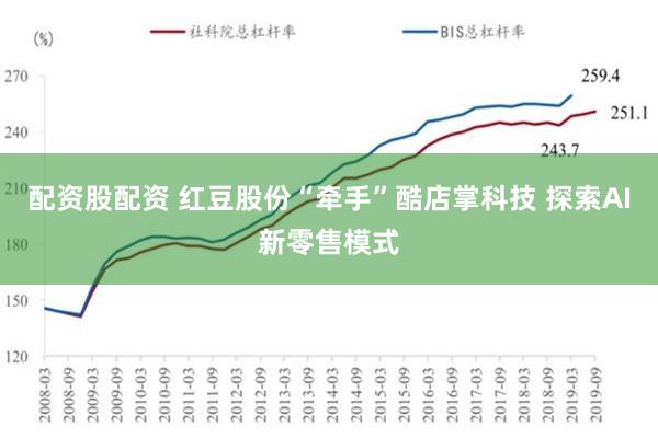 配资股配资 红豆股份“牵手”酷店掌科技 探索AI新零售模式