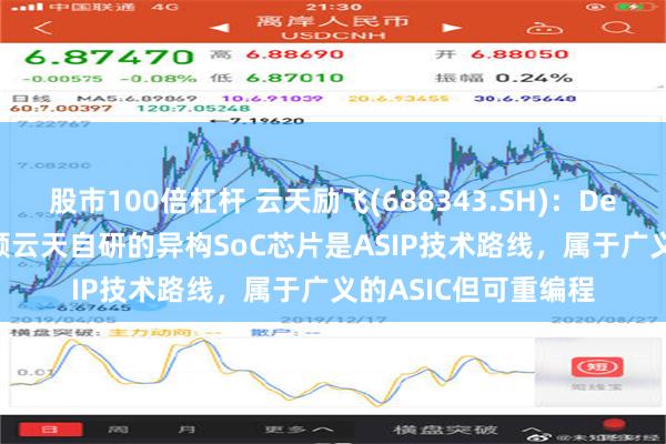 股市100倍杠杆 云天励飞(688343.SH)：DeepEdge10作为首颗云天自研的异构SoC芯片是ASIP技术路线，属于广义的ASIC但可重编程