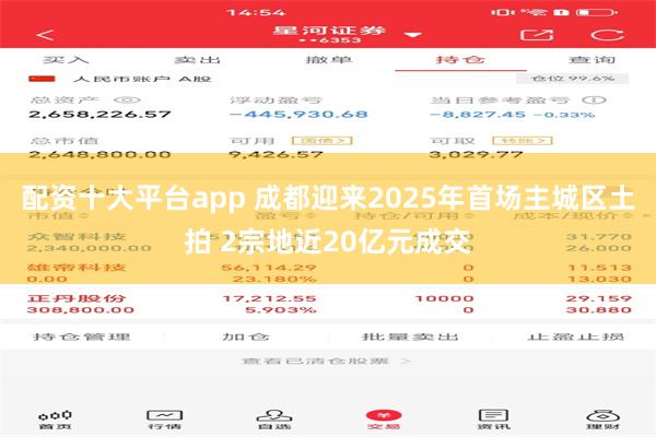 配资十大平台app 成都迎来2025年首场主城区土拍 2宗地近20亿元成交